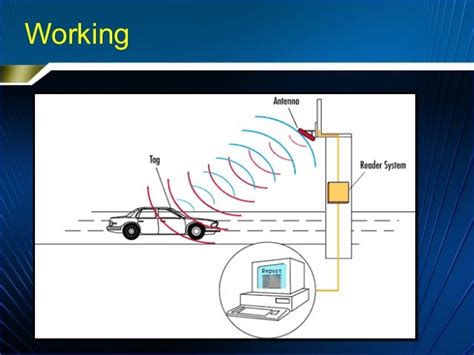 ppt on rfid toll system|automated toll collection systems.